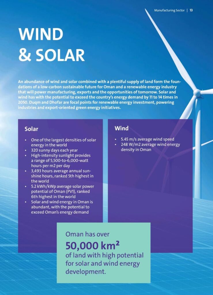oman-wind-solar-energy